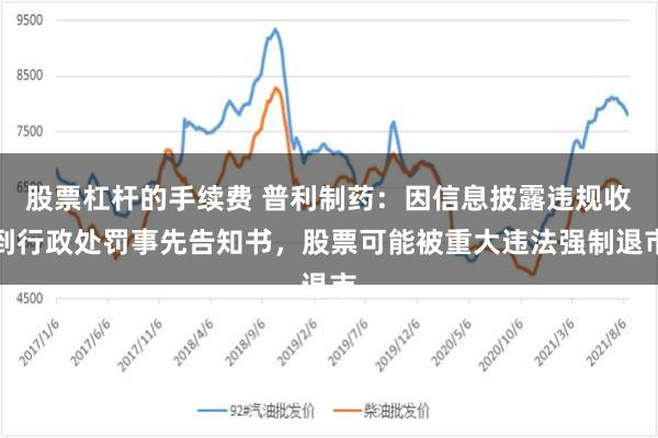 股票杠杆的手续费 普利制药：因信息披露违规收到行政处罚事先告知书，股票可能被重大违法强制退市