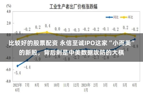 比较好的股票配资 永信至诚IPO这家“小而美”的新股，背后则是中美数据攻防的大棋